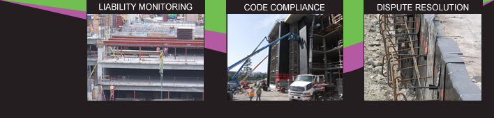risk management